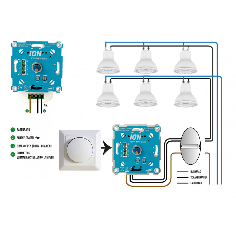 Spotjes Installatie | winkelverlichting040