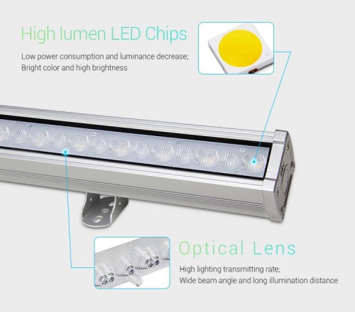 8759-sll  wallwasher light 48 watt 