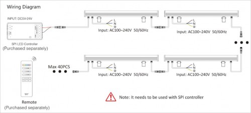 8757-mi-light wall washer 48w rgb 