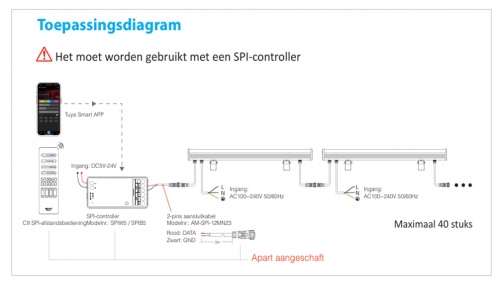 8757-mi-light wall washer 48w rgb 