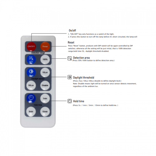 7383-afstandsbediening haisen hd01r  