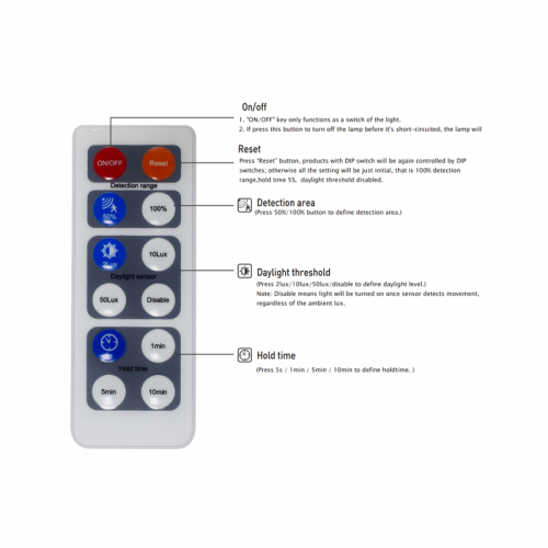 7357-afstandsbediening haisen hd01r  