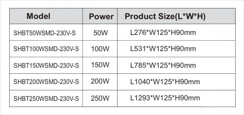 8161-led highbay liniair 100watt 