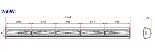 8164-led high bay liniair 250 watt 