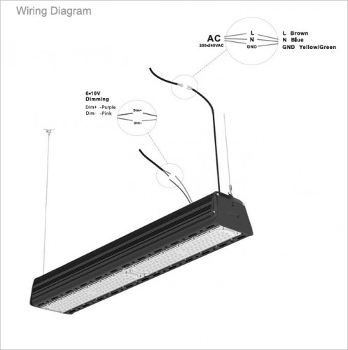 6155-led high bay liniair 250 watt 