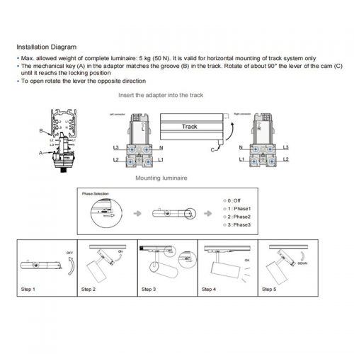 7517-rosalin | 10w-20w-30w  