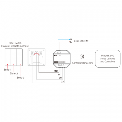 8247-mi-light push-dim module 3z 