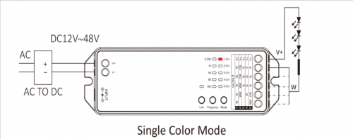 9180-cob rgb-rgb-w-ww compleet  