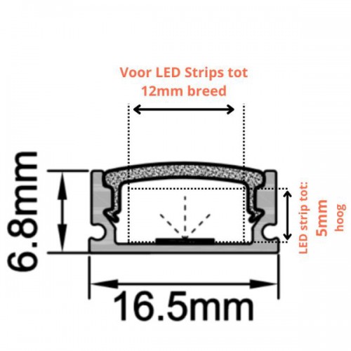 5852-led profile 3 meter opbouw 