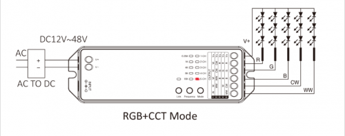 9184-led cob strip 3000k-wifi-5m 