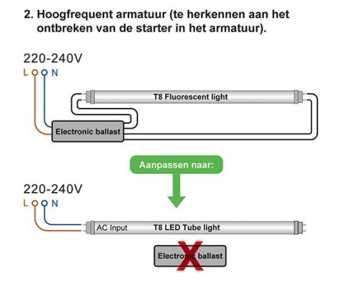 2004-t8120cm cct switch 