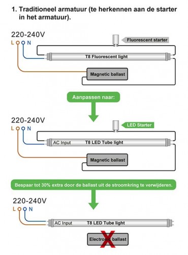 2004-t8120cm cct switch 